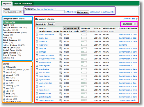 Google Search Based Keyword Tool